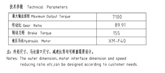 回轉(zhuǎn)減速機JHZ75